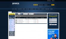 14k word Review of SportsBetting.ag sportsbook casino & poker