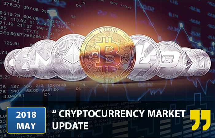 cryptocurrency market update