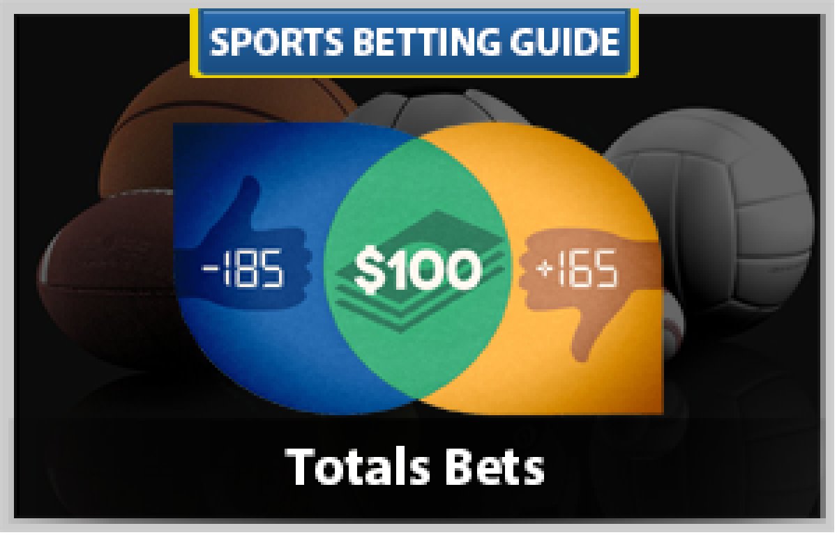 Understanding Goal Lines in Over Under Betting