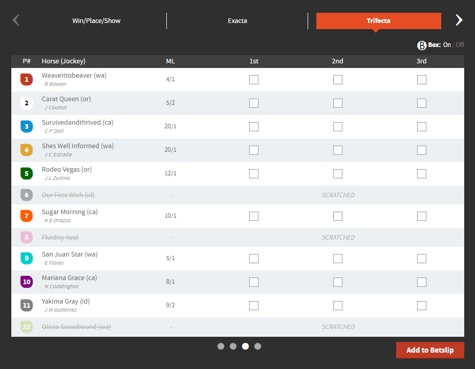 trifecta-betting-how-this-exotic-horse-racing-wager-works