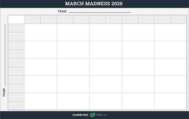 Google Sheets/MS Excel template for NCAA March Madness Squares :  r/CollegeBasketball