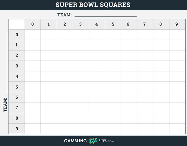 super bowl football pool grid