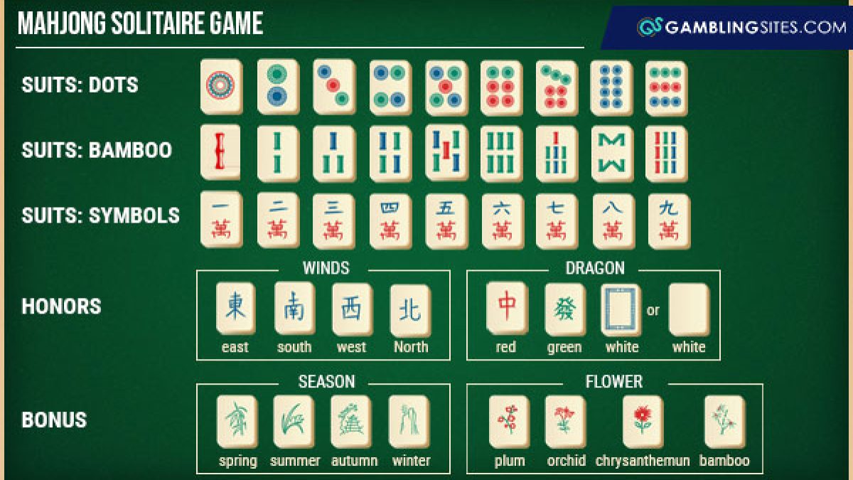 Mahjong  Instantly Play Mahjong Online for Free!