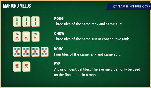 Pong! Work is like playing Mahjong?