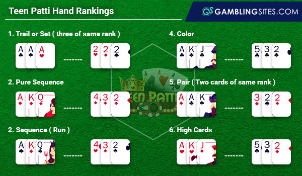 Add These 10 Mangets To Your real money poker app