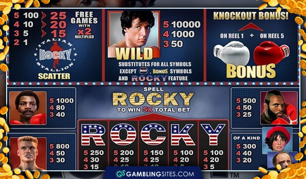 Paytable for the Rocky online slot machine.