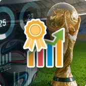 Records and statistics from the FIFA World Cup