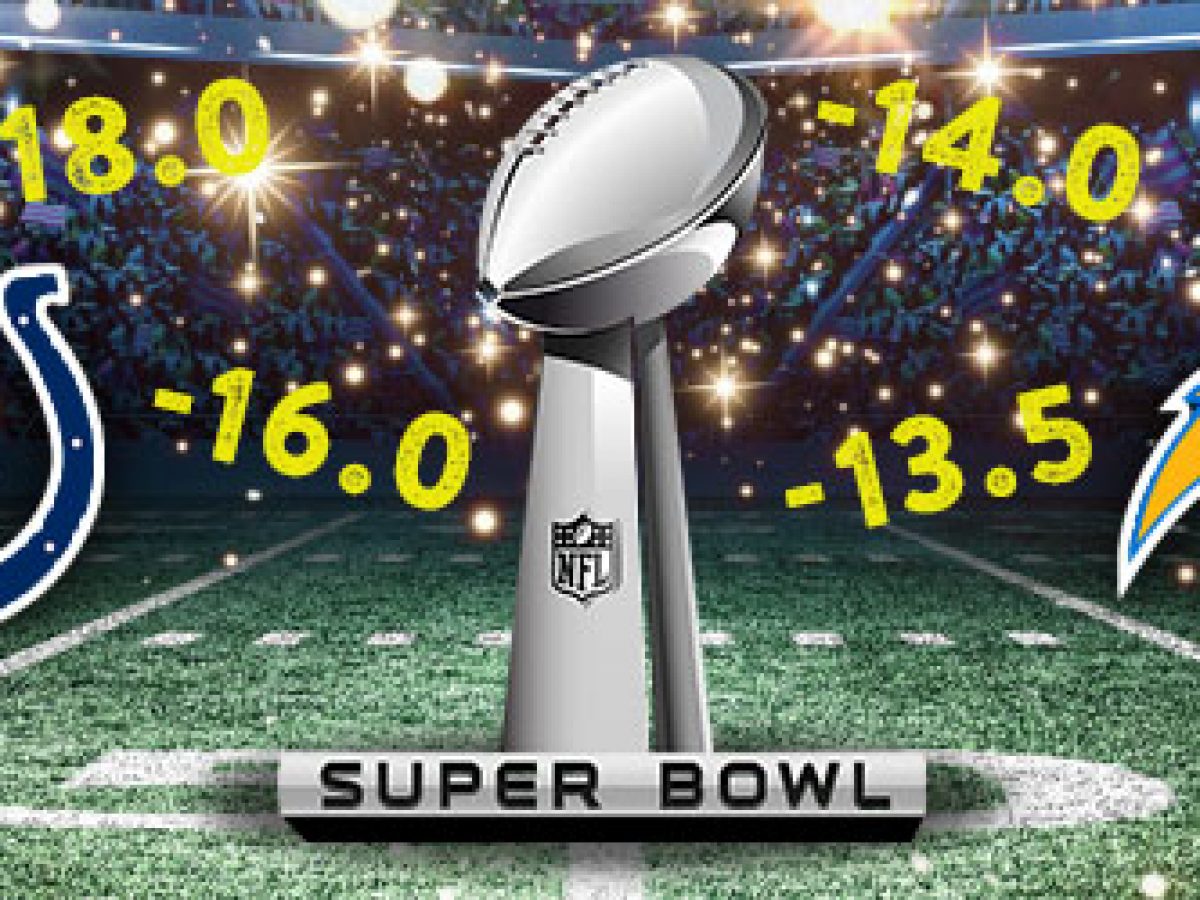 Popular Super Bowl Bets & Which Team Is Garnishing The Most Money?