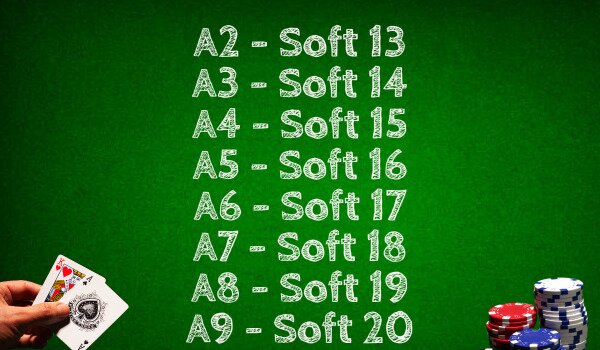 Blackjack examples of soft totals