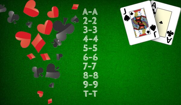 Blackjack examples of splitting pairs