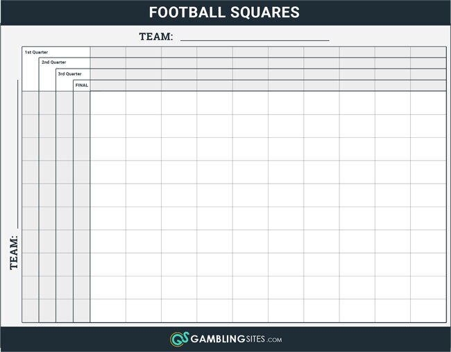 Football Squares with quarter lines