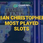 Brian Christopher's Most Played Slots text centered, casino slots in background