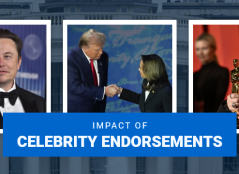 Impact of Celebrity Endorsements text centered, Elon Musk to left, Kamala Harris and Donald Trump centered, Billie Eilish to right, the white house image in the background