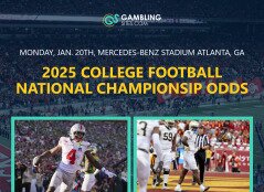 2025 College Football National Championship Odds text centered, Ohio State and Notre Dame players featured