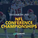 2025 NFL Conference Championship Odds text centered, Patrick Mahomes image in background